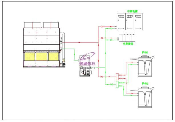 鍛造冷卻系統(tǒng)