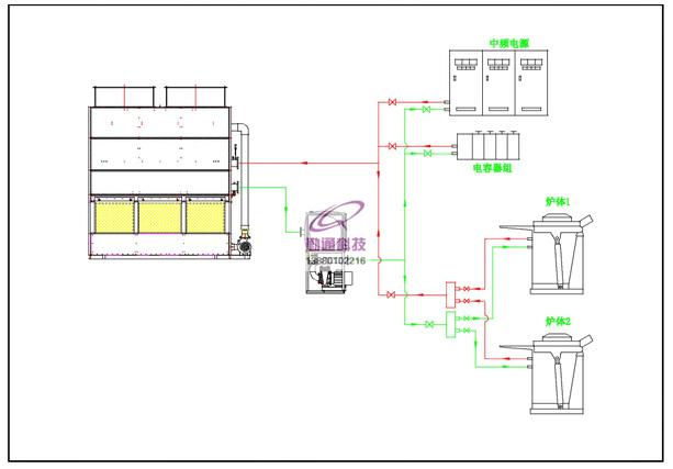 鋼鐵冷卻系統(tǒng)