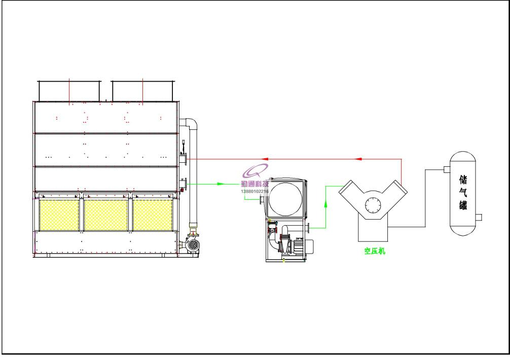 空壓機(jī)冷卻系統(tǒng)