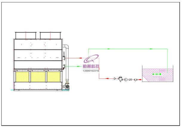 化工冷卻系統(tǒng)